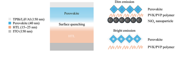 https://smslab.es/wp-content/uploads/Untitled-2-640x197.png